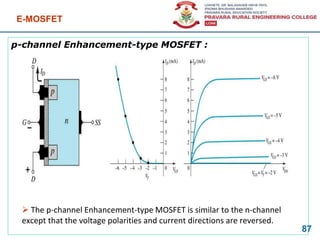 p-channel Enhancement-type MOSFET :
E-MOSFET
87
 The p-channel Enhancement-type MOSFET is similar to the n-channel
except that the voltage polarities and current directions are reversed.
 