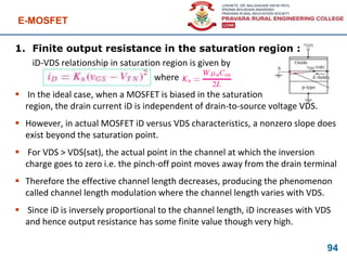 E-MOSFET
94
1. Finite output resistance in the saturation region :
iD-VDS relationship in saturation region is given by
where
 In the ideal case, when a MOSFET is biased in the saturation
region, the drain current iD is independent of drain-to-source voltage VDS.
 However, in actual MOSFET iD versus VDS characteristics, a nonzero slope does
exist beyond the saturation point.
 For VDS > VDS(sat), the actual point in the channel at which the inversion
charge goes to zero i.e. the pinch-off point moves away from the drain terminal
 Therefore the effective channel length decreases, producing the phenomenon
called channel length modulation where the channel length varies with VDS.
 Since iD is inversely proportional to the channel length, iD increases with VDS
and hence output resistance has some finite value though very high.
 