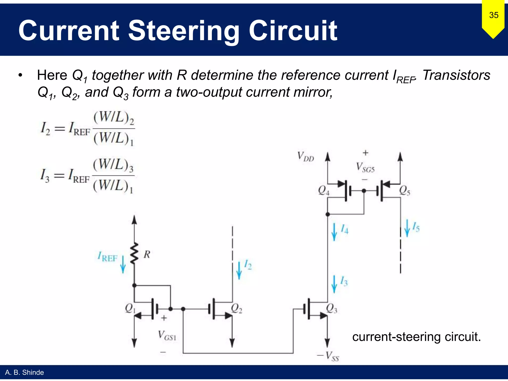 A. B. Shinde
Current Steering Circuit
• Here Q1 together with R determine the reference current IREF. Transistors
Q1, Q2, and Q3 form a two-output current mirror,
35
current-steering circuit.
 
