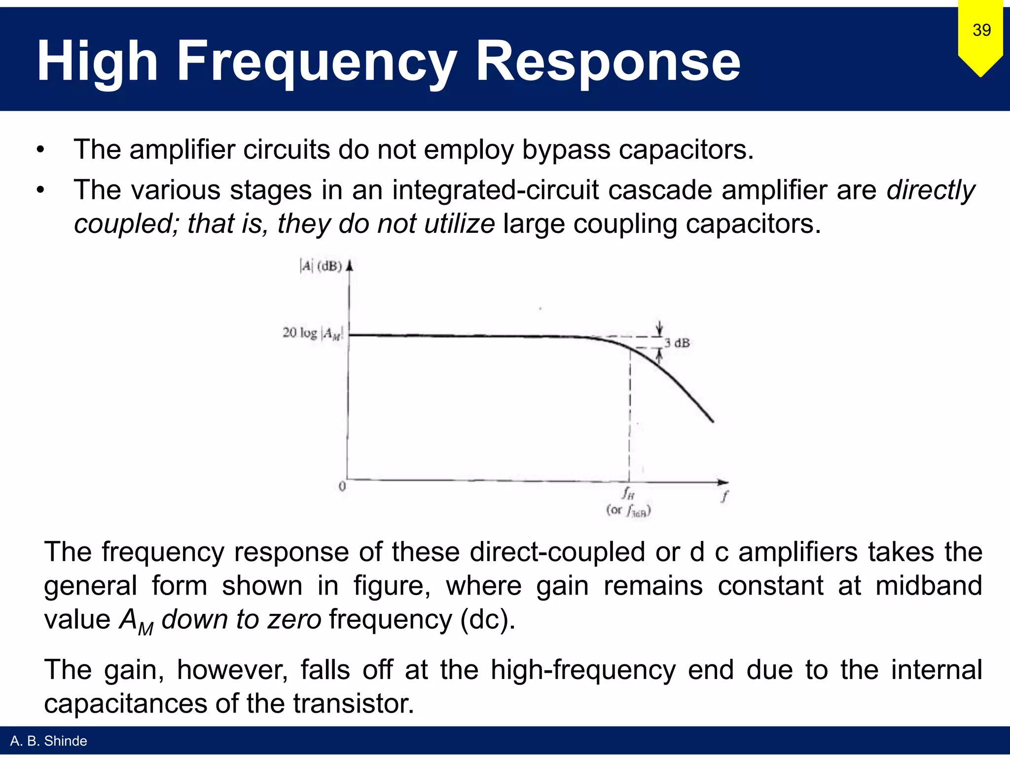A. B. Shinde
High Frequency Response
• The amplifier circuits do not employ bypass capacitors.
• The various stages in an integrated-circuit cascade amplifier are directly
coupled; that is, they do not utilize large coupling capacitors.
39
The frequency response of these direct-coupled or d c amplifiers takes the
general form shown in figure, where gain remains constant at midband
value AM down to zero frequency (dc).
The gain, however, falls off at the high-frequency end due to the internal
capacitances of the transistor.
 