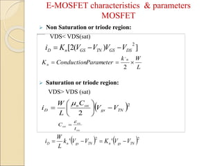  Non Saturation or triode region:
VDS< VDS(sat)
 Saturation or triode region:
VDS> VDS (sat)
E-MOSFET characteristics & parameters
MOSFET
 2
2
TNgs
oxn
D VV
C
L
W
i 







   22
'' TNgsnTNgsnD VVKVVk
L
W
i 
])(2[
2
DSGSTNGSnD VVVVKi 
L
Wk
ParameterConductionK
n
n 
2
,
ox
ox
ox
t
C


 