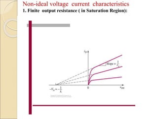Non-ideal voltage current characteristics
1. Finite output resistance ( in Saturation Region):
 