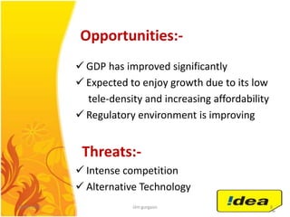 Part of the Aditya Birla Group