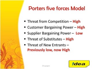  CSRWeaknesses:-High Debt Equity ratio