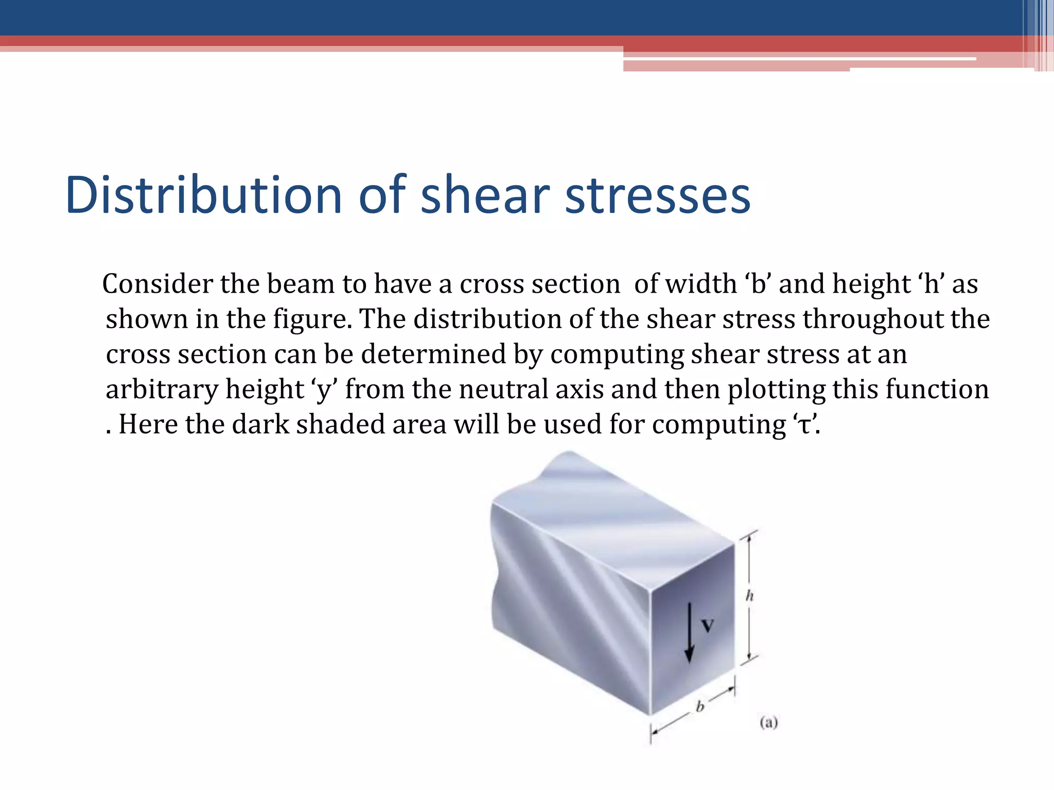 Shear Stress Distribution For Square Cross-section | PPT