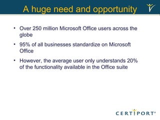 A huge need and opportunity Over 250 million Microsoft Office users across the globe 95% of all businesses standardize on Microsoft Office However, the average user only understands 20% of the functionality available in the Office suite 