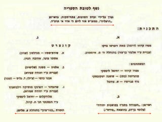 Moshava Petach Tikva