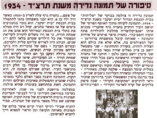 Moshava Petach Tikva