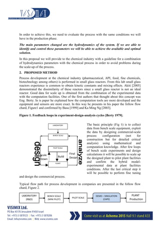 Scale Up Methodology for the Fine Chemical Industry - The Influence of ...