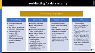 SACON 2017
Understanding storage options
Architecting for data security
Volume Storage
• Attached to a single
instance
• Not shared, accessible
only from the instance
• Useful in storing
instance OS
environment ,
application binaries ,
DB files and anything
instances need to
operate
Object Storage
• Provider managed
• Files are placed in
buckets
• Versioning & meta data
kept for all objects
• Files are accessible by
API or HTTP
• Independent from AZ
or instances
dependencies
• Useful for storing static
applications data,
backups, source code
and config files
Database service
• Provider managed
• Files are accessible by
DB API
• Vary between different
services: (structured,
unstructured and
more)
• Usually customer has
no access to underlying
DB infrastructure
CDN
• Cloud provider
proprietary service or
external 3rd party
services
• Provide flexibility and
resiliency
• Useful in serving static
content at late latency
• Usually accompanied
by additional services:
WAF, DDOS protection,
Load balancer…
 