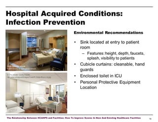 Hospital Acquired Conditions:
Infection Prevention
Environmental Recommendations

•

Sink located at entry to patient
room
– Features: height, depth, faucets,
splash, visibility to patients

Dublin Methodist Hospital
© John Durant | www.johndurant.com
© The Chester County Hospital
http://www.cchosp.com/images/Tower/P_PatientRoom_lrg.jpg

•
•
•

Cubicle curtains: cleanable, hand
guards
Enclosed toilet in ICU
Personal Protective Equipment
Location

The Relationship Between HCAHPS and Facilities: How To Improve Scores In New And Existing Healthcare Facilities

19

 