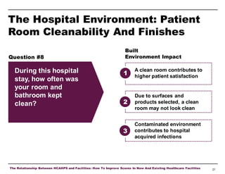 The Hospital Environment: Patient
Room Cleanability And Finishes
Question #8

Built
Environment Impact

1

A clean room contributes to
higher patient satisfaction

2

Due to surfaces and
products selected, a clean
room may not look clean

3

During this hospital
stay, how often was
your room and
bathroom kept
clean?

Contaminated environment
contributes to hospital
acquired infections

The Relationship Between HCAHPS and Facilities: How To Improve Scores In New And Existing Healthcare Facilities

21

 