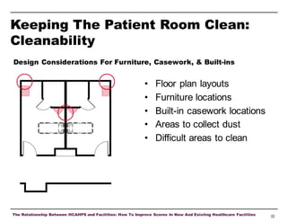 Keeping The Patient Room Clean:
Cleanability
Design Considerations For Furniture, Casework, & Built-ins

•
•
•
•
•

Floor plan layouts
Furniture locations
Built-in casework locations
Areas to collect dust
Difficult areas to clean

The Relationship Between HCAHPS and Facilities: How To Improve Scores In New And Existing Healthcare Facilities

22

 