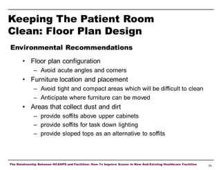 Keeping The Patient Room
Clean: Floor Plan Design
Environmental Recommendations
• Floor plan configuration
– Avoid acute angles and corners

• Furniture location and placement
– Avoid tight and compact areas which will be difficult to clean
– Anticipate where furniture can be moved

• Areas that collect dust and dirt
– provide soffits above upper cabinets
– provide soffits for task down lighting
– provide sloped tops as an alternative to soffits

The Relationship Between HCAHPS and Facilities: How To Improve Scores In New And Existing Healthcare Facilities

24

 