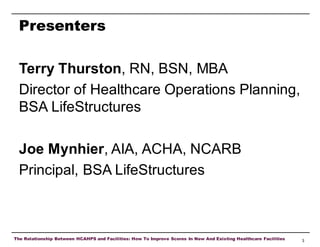 Presenters
Terry Thurston, RN, BSN, MBA
Director of Healthcare Operations Planning,
BSA LifeStructures
Joe Mynhier, AIA, ACHA, NCARB
Principal, BSA LifeStructures

The Relationship Between HCAHPS and Facilities: How To Improve Scores In New And Existing Healthcare Facilities

3

 
