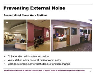 Preventing External Noise
Decentralized Nurse Work Stations

BSA LifeStructures

•
•
•

Collaboration adds noise to corridor
Work station adds noise at patient room entry
Corridors remain same width despite function change

The Relationship Between HCAHPS and Facilities: How To Improve Scores In New And Existing Healthcare Facilities

30

 