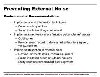 Preventing External Noise
Environmental Recommendations
• Implement sound attenuation techniques
– Sound masking at door
– Sound insulation along corridor wall

• Implement caregivers/visitors “reduce voice volume” program
– Quiet zones
– Provide sound recording devices in key locations (green,
yellow, red light)

• Implement mitigation of external noise
– Remove moveable items, carts & equipment
– Sound insulation added at external sources
– Study door locations to avoid door alignment

The Relationship Between HCAHPS and Facilities: How To Improve Scores In New And Existing Healthcare Facilities

31

 