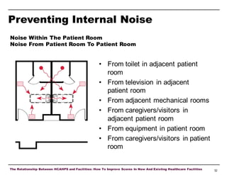 Preventing Internal Noise
Noise Within The Patient Room
Noise From Patient Room To Patient Room

• From toilet in adjacent patient
room
• From television in adjacent
patient room
• From adjacent mechanical rooms
• From caregivers/visitors in
adjacent patient room
• From equipment in patient room
• From caregivers/visitors in patient
room
The Relationship Between HCAHPS and Facilities: How To Improve Scores In New And Existing Healthcare Facilities

32

 