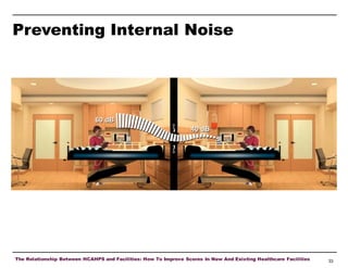 Preventing Internal Noise

The Relationship Between HCAHPS and Facilities: How To Improve Scores In New And Existing Healthcare Facilities

33

 