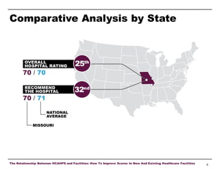 Comparative Analysis by State

The Relationship Between HCAHPS and Facilities: How To Improve Scores In New And Existing Healthcare Facilities

6

 