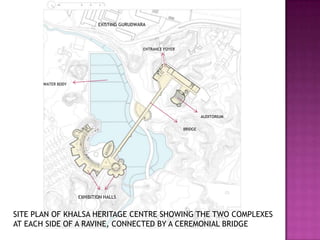 EXISTING GURUDWARA

ENTRANCE FOYER

WATER BODY

AUDITORIUM
BRIDGE

EXHIBITION HALLS

SITE PLAN OF KHALSA HERITAGE CENTRE SHOWING THE TWO COMPLEXES
AT EACH SIDE OF A RAVINE, CONNECTED BY A CEREMONIAL BRIDGE

 