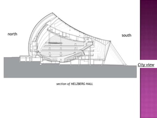 north

south

City view

section of HELZBERG HALL

 