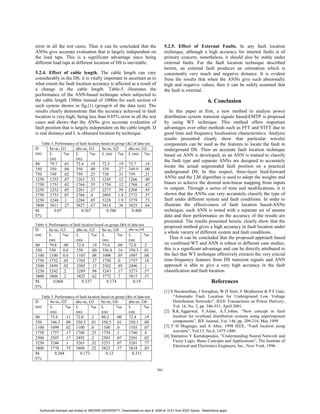 error in all the test cases. Thus it can be concluded that the
ANNs give accurate evaluation that is largely independent on
the load taps. This is a significant advantage since being
different load taps at different location of DS is inevitable.
5.2.4. Effect of cable length. The cable length can vary
considerably in the DS, it is vitally important to ascertain as to
what extent the fault location accuracy is affected as a result of
a change in the cable length. Table-5 illustrates the
performance of the ANN-based technique when subjected to
the cable length 1500m instead of 1000m for each section of
such system shown in fig.(1) (group-6 of the data test). The
results clearly demonstrate that the accuracy achieved in fault
location is very high; being less than 0.85% error in all the test
cases and shows that the ANNs give accurate evaluation of
fault position that is largely independent on the cable length. D
is real distance and L is obtained location by technique.
Table 3. Performance of fault location based on group-1&2 of data test
bc-sc, G1 abc-sc, G1 bc-sc, G2 abc-sc, G2D
(m) L
(m)
%e L
(m)
%e L (m) %e L (m) %e
80 79.7 .01 72.4 .19 72.5 .19 72.7 .18
350 350 .00 350 .00 339 .27 349.9 .00
750 749 .02 759 .23 738 .31 759 .21
1250 1253 .07 1263 .32 1245 .12 1266 .40
1750 1751 .02 1764 .35 1754 .12 1768 .47
2250 2252 .05 2261 .27 2273 .58 2268 .45
2750 2753 .07 2766 .4 2805 1.4 2772 .57
3250 3246 .1 3284 .85 3328 1.9 3279 .73
3800 3811 .27 3827 .67 3814 .36 3825 .64
M.
E%
0.07 0.367 0.586 0.408
Table 4. Performance of fault location based on group-3&4 of data test
bc-sc, G3 abc-sc, G3 bc-sc, G4 abc-sc,G4D
(m) L
(m)
%e L
(m)
%e L
(m)
%e L
(m)
%e
80 79.8 .00 72.4 .19 75.6 .08 72.0 .2
350 350 0.0 350 .00 356.4 .16 350.3 .01
1100 1100 0.0 1103 .08 1098 .05 1097 .08
1750 1752 .05 1765 .37 1750 .0 1757 .18
2500 2499 .02 2505 .13 2502 .05 2496 .1
3250 3242 .2 3289 .98 3243 .17 3273 .57
3800 3808 .2 3825 .62 3772 .7 3815 .37
M.
E%
0.068 0.337 0.174 0.19
Table 5. Performance of fault location based on group-5&6 of data test
bc-sc, G5 abc-sc, G5 bc-sc, G6 abc-sc, G6D
(m) L
(m)
%e L
(m)
%e L
(m)
%e L
(m)
%e
80 75.6 .11 72.0 .2 80.2 .00 72.4 .19
350 346.3 .09 350.3 .01 350.5 .01 350.1 .00
1100 1099 .02 1100 .0 1100 .0 1103 .07
1750 1757 .17 1760 .25 1754 .1 1766 .4
2500 2507 .17 2492 .2 2503 .07 2501 .02
3250 3246 .1 3263 .32 3253 .07 3281 .77
3800 3770 .75 3809 .22 3823 .57 3834 .85
M.
E%
0.204 0.172 0.12 0.331
5.2.5. Effect of External Faults. In any fault location
technique, although a high accuracy for internal faults is of
primary concern, nonetheless, it should also be stable under
external faults. For the fault location technique described
herein, an external fault produces an estimation which is
consistently very much and negative distance. It is evident
from the results that when the ANNs give such abnormally
high and negative values, then it can be safely assumed that
the fault is external.
6. Conclusion
In this paper at first, a new method to analyse power
distribution system transient signals based-EMTP is proposed
by using WT technique. This method offers important
advantages over other methods such as FFT and STFT due to
good time and frequency localisation characteristics. Analysis
results presented clearly show that particular wavelet
components can be used as the features to locate the fault in
underground DS. Then an accurate fault location technique
based on ANN is developed, as an ANN is trained to classify
the fault type and separate ANNs are designed to accurately
locate the actual ungrounded fault position on a practical
underground DS. In this respect, three-layer feed-forward
ANNs and the LM algorithm is used to adopt the weights and
biases to achieve the desired non-linear mapping from inputs
to outputs. Through a series of tests and modifications, it is
shown that the ANNs can very accurately classify the type of
fault under different system and fault conditions. In order to
illustrate the effectiveness of fault location based-ANNs
technique, each ANN is tested with a separate set of unseen
data and their performance on the accuracy of the results are
presented. The results presented herein, clearly show that the
proposed method gives a high accuracy in fault location under
a whole variety of different system and fault conditions.
Thus it can be concluded that the proposed approach based
on combined WT and ANN is robust to different case studies;
this is a significant advantage and can be directly attributed to
the fact that WT technique effectively extracts the very crucial
time-frequency features from DS transient signals and ANN
approach is able to give a very high accuracy in the fault
classification and fault location.
References
[1] S Navaneethan, J Soraghan, W H Siew, F Mcpherson & P F Gale,
“Automatic Fault Location for Underground Low Voltage
Distribution Networks”, IEEE Transactions on Power Delivery,
Vol. 16, No. 2, pp. 346-351, April 2001.
[2] R.K.Aggarwal, Y.Aslan, A.T.Johns, “New concept in fault
location for overhead distribution systems using superimposed
components”, IEE Journal, Vol. 146, pp. 209-216, May 1999
[3] F H Magnago, and A Abur, 1998 IEEE, “Fault location using
wavelets”, Vol.13, No.4, 1475-1480
[4] Stamatios V Kartalopoulos, “Understanding Neural Network and
Fuzzy Logic: Basic Concepts and Applications”, The Institute of
Electrical and Electronics Engineers, Inc., New York, 1996.
381
Authorized licensed use limited to: BROWN UNIVERSITY. Downloaded on April 8, 2009 at 15:51 from IEEE Xplore. Restrictions apply.
 