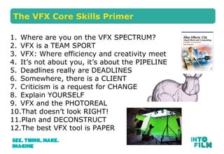 The VFX Core Skills Primer 
1. Where are you on the VFX SPECTRUM? 
2. VFX is a TEAM SPORT 
3. VFX: Where efficiency and creativity meet 
4. Its not about you, its about the PIPELINE 
5. Deadlines really are DEADLINES 
6. Somewhere, there is a CLIENT 
7. Criticism is a request for CHANGE 
8. Explain YOURSELF 
9. VFX and the PHOTOREAL 
10.That doesnt look RIGHT! 
11.Plan and DECONSTRUCT 
12.The best VFX tool is PAPER 
 