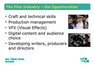 The Film Industry C the Opportunities 
? Craft and technical skills 
? Production management 
? VFX (Visual Effects) 
? Digital content and audience 
choice 
? Developing writers, producers 
and directors 
. 
 