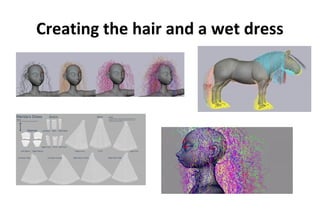 Creating the hair and a wet dress 
 