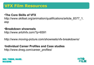 VFX Film Resources 
?The Core Skills of VFX 
http://www.skillset.org/animation/qualifications/article_8377_1. 
asp 
?Breakdown showreels 
http://www.artofvfx.com/?p=6591 
http://www.moving-picture.com/showreels/vfx-breakdowns/ 
?Individual Career Profiles and Case studies 
http://www.dneg.com/career_profiles/ 
 