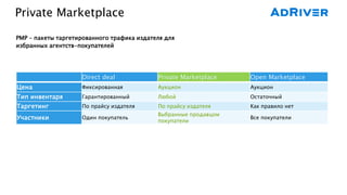 Private Marketplace
PMP – пакеты таргетированного трафика издателя для
избранных агентств-покупателей
Direct deal Private Marketplace Open Marketplace
Цена Фиксированная Аукцион Аукцион
Тип инвентаря Гарантированный Любой Остаточный
Таргетинг По прайсу издателя По прайсу издателя Как правило нет
Участники Один покупатель
Выбранные продавцом
покупатели
Все покупатели
 