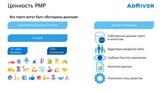 Ценность PMP
Все торги могут быть обогащены данными
Собственные данные сайта
и агентства
Участники спец.проектов
Аудитория разделов сайта
Глубина/Частота просмотра
Анкетные данные
Аудиторные данные Соловья
Соцдем
25 сфер
бизнеса
250+
сегментов
Данные площадки
 