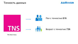 Точность данных
TNS Web Index
Возраст с точностью 73%
Пол с точностью 81%
 