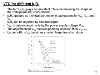 VTC for different knRL
• The term knRL plays an important role in determining the shape of
the voltage transfer characteristic
• knRL appears as a critical parameter in expressions for VOL, VIL, and
VIH
• knRL can be adjusted by circuitdesigner
• VOH is determine primarily by the power supply voltage, VDD
• The adjustment of VOL receives primarily attention than VIL, VIH
• Larger knRL VOL becomes smaller, larger transition slope
18
 