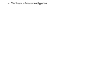 – The linear enhancement-type load
 