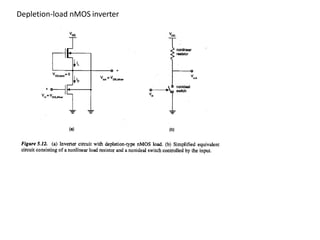 Depletion-load nMOS inverter
 