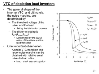 VTC of depletion load inverters
• The general shape of the
inverter VTC, and ultimately,
the noise margins, are
determined by
– The threshold voltage of the
driver and the load
• Set by the fabrication process
– The driver-to-load ratio
kR=(kdriver/kload)
• Determined by the (W/L)
ratios of the driver and the
load transistor
• One important observation
– A sharp VTC transition and
larger noise margins can be
obtained with relative small
driver-to-load ratios
• Much small area occupation
31
 