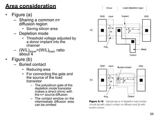 Area consideration
• Figure (a)
– Sharing a common n+
diffusion region
• Saving silicon area
– Depletion mode
• Threshold voltage adjusted by
a donor implant into the
channel
– (W/L)driver>(W/L)load, ratio
about 4
• Figure (b)
– Buried contact
• Reducing area
• For connecting the gate and
the source of the load
transistor
– The polysilicon gate of the
depletion mode transistor
makes a direct ohmic with
the n+ source diffusion
– The contact window on the
intermediate diffusion area
can be omitted
34
 