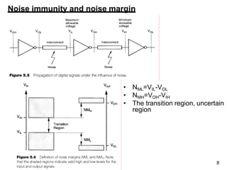 Noise immunity and noise margin
• NML=VIL-VOL
• NMH=VOH-VIH
• The transition region, uncertain
region
8
 