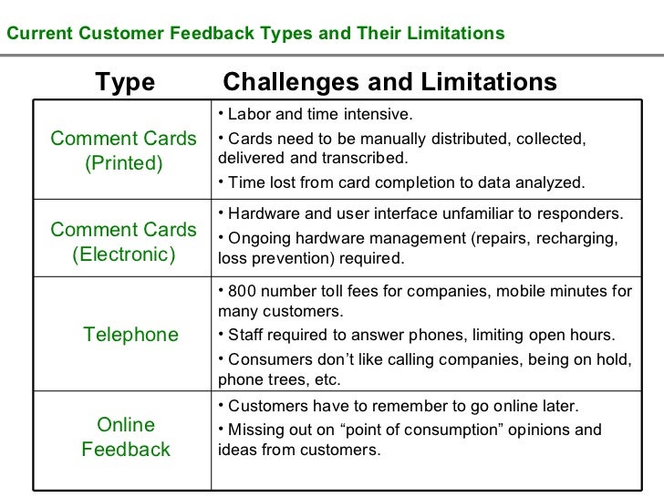 types of customer service roles