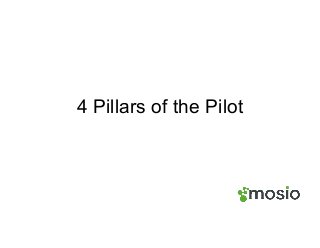 4 Pillars of the Pilot
 