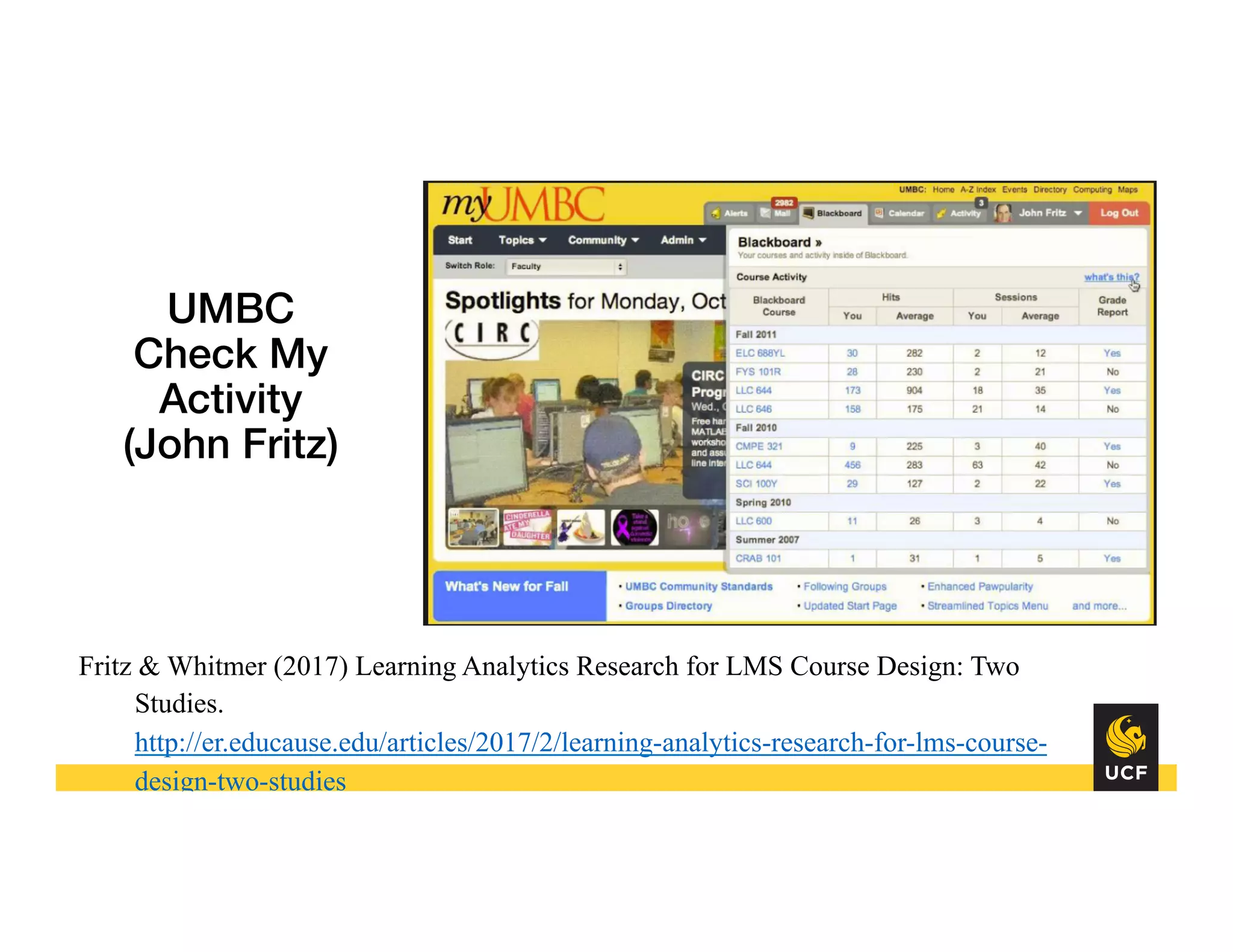 UMBC
Check My
Activity
(John Fritz)!
Fritz & Whitmer (2017) Learning Analytics Research for LMS Course Design: Two
Studies.
http://er.educause.edu/articles/2017/2/learning-analytics-research-for-lms-course-
design-two-studies	
  
 