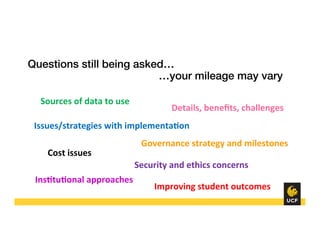 Questions still being asked…!
" " " " " "…your mileage may vary!
Issues/strategies	
  with	
  implementaCon	
  
Sources	
  of	
  data	
  to	
  use	
  
Cost	
  issues	
  
InsCtuConal	
  approaches	
  
Improving	
  student	
  outcomes	
  
Governance	
  strategy	
  and	
  milestones	
  
Details,	
  beneﬁts,	
  challenges	
  
Security	
  and	
  ethics	
  concerns	
  
 