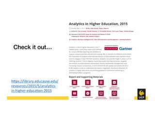 Check it out…!
hHps://library.educause.edu/
resources/2015/5/analy8cs-­‐
in-­‐higher-­‐educa8on-­‐2015	
  
 