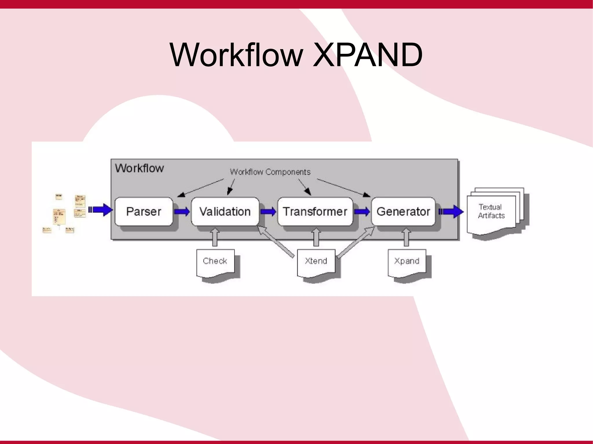 Cada botón de acción tendrá una referencia con una operación de una clase UML2. 