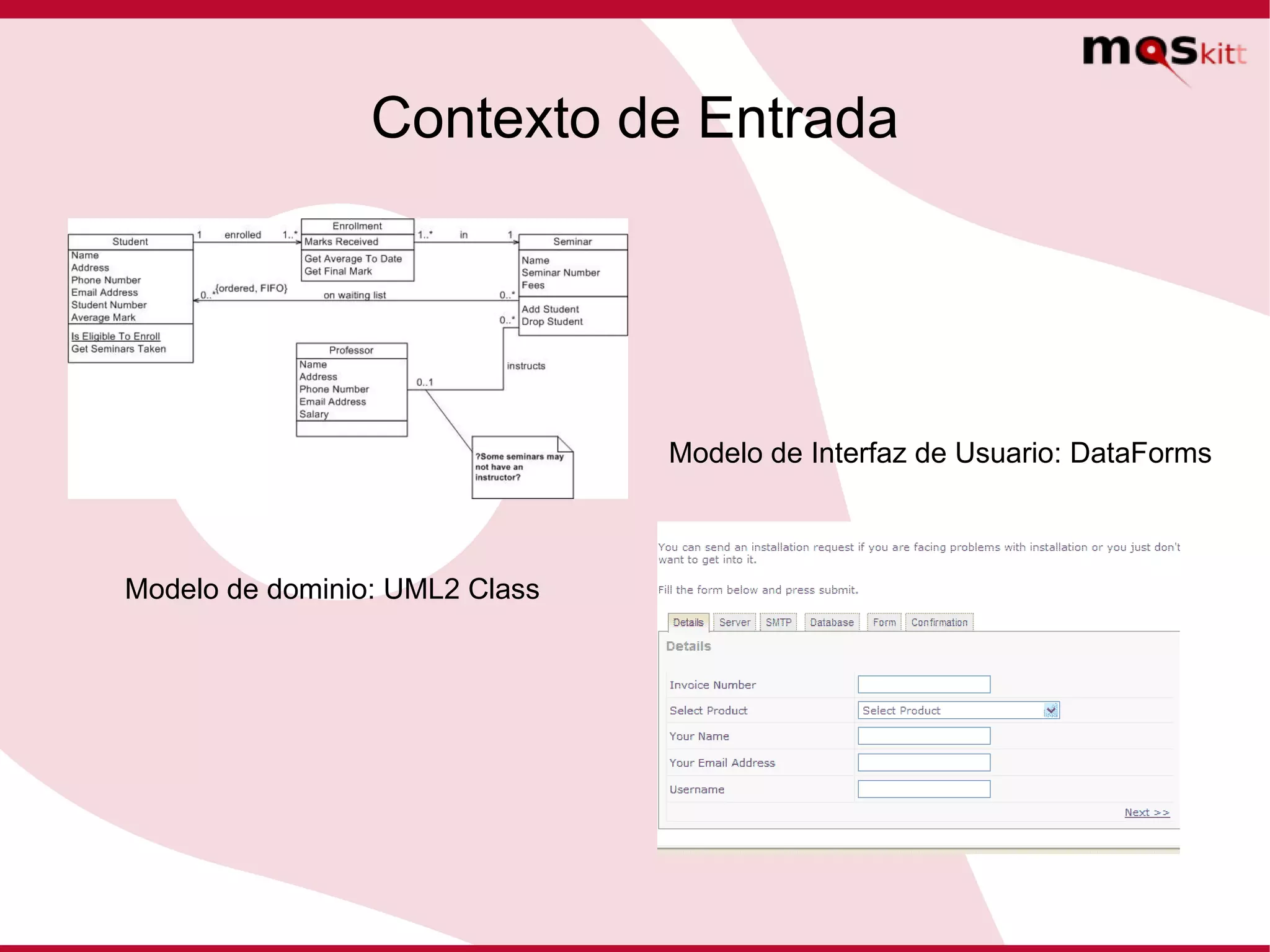 Contexto de Entrada Modelo de dominio: UML2 Class  Modelo de Interfaz de Usuario: DataForms 