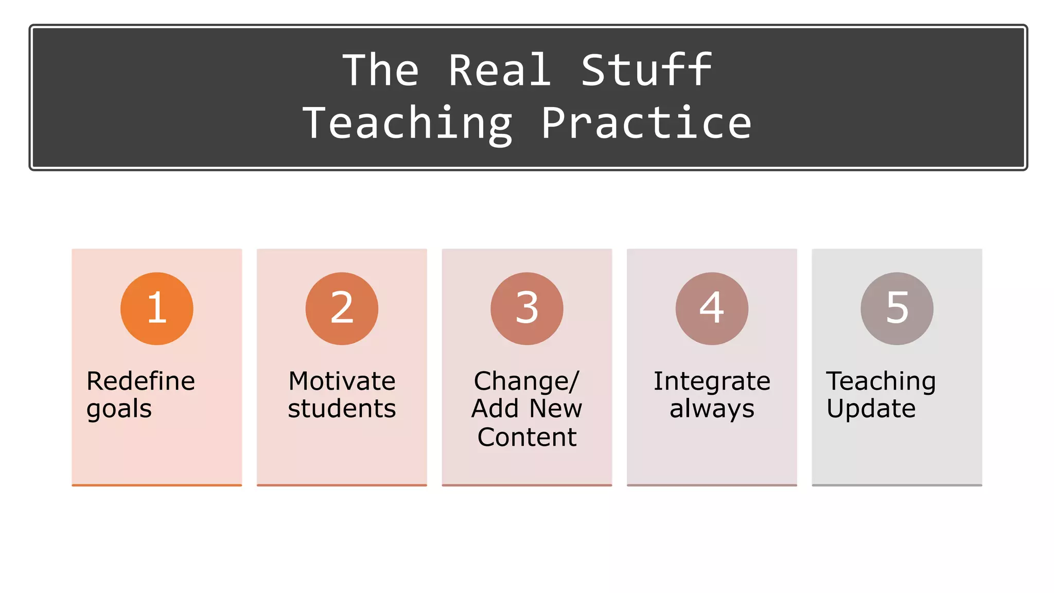 Moskou 12/20 Keynote Digital Literacy