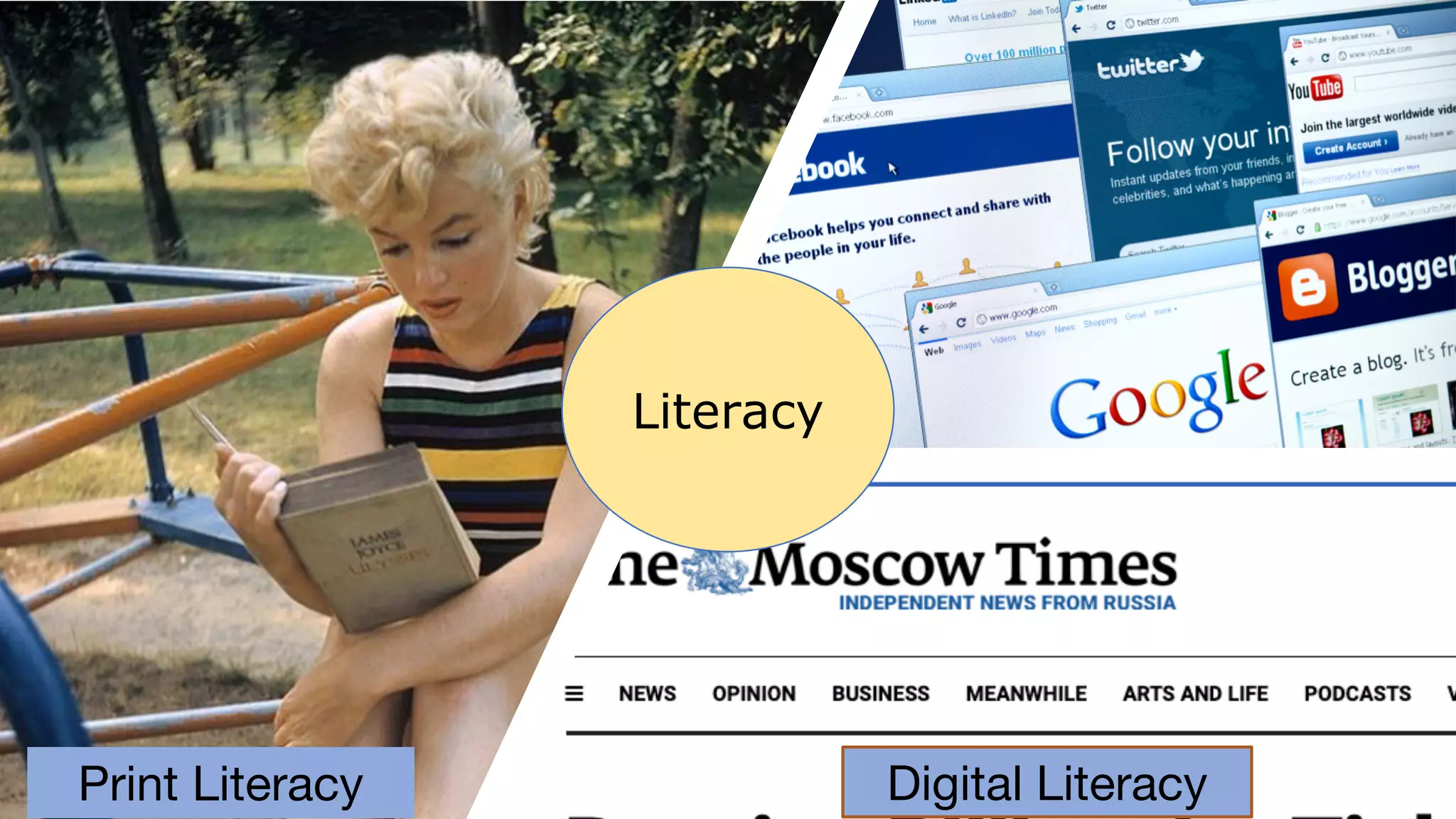 Moskou 12/20 Keynote Digital Literacy