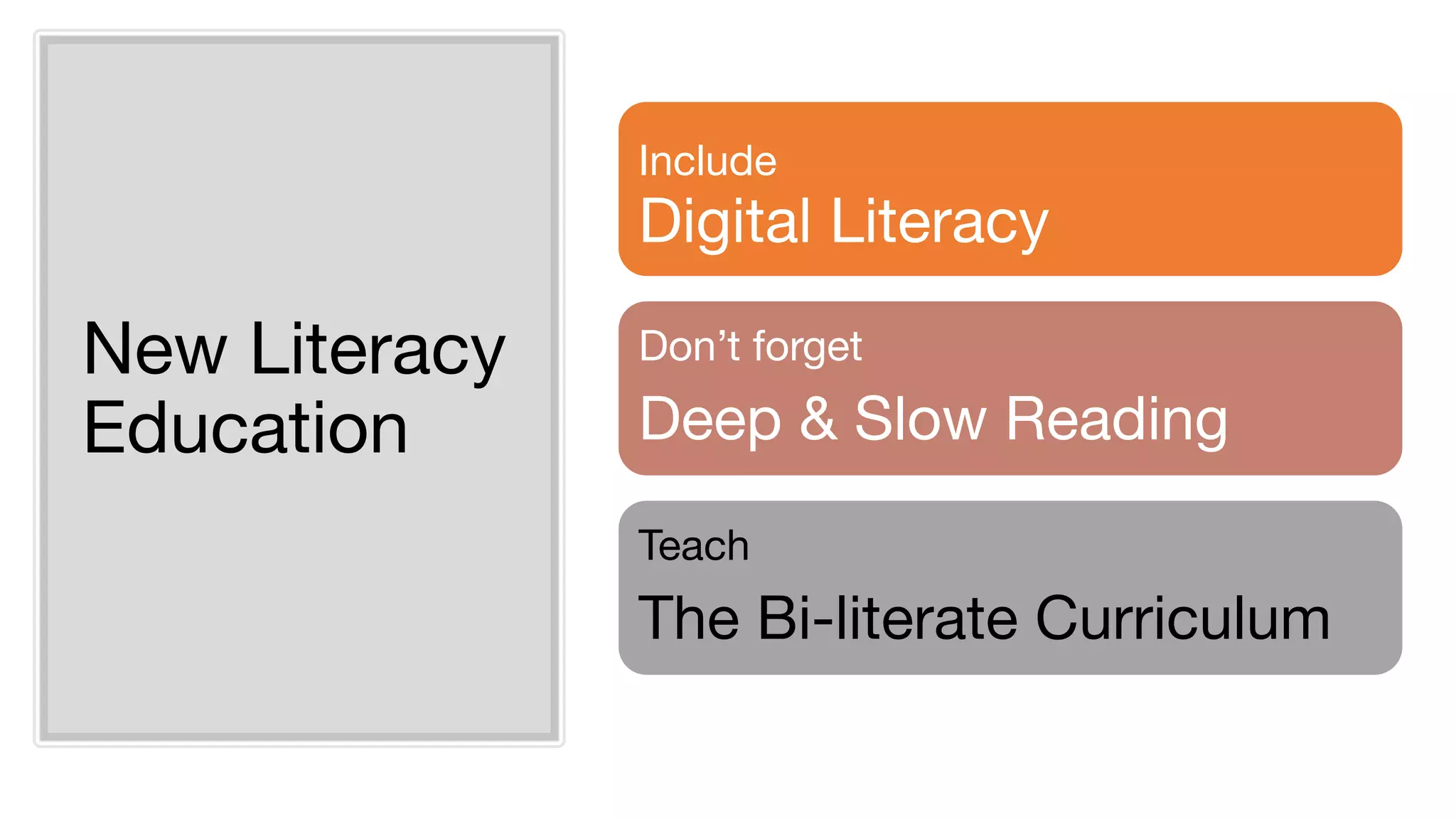 Moskou 12/20 Keynote Digital Literacy